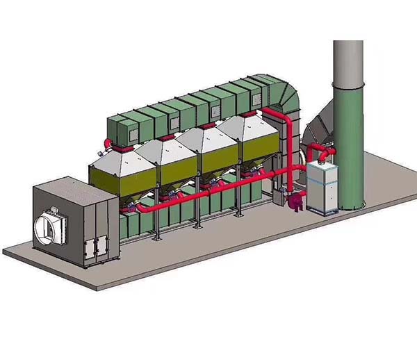 活性炭吸脱附＋催化燃烧系统 (1)